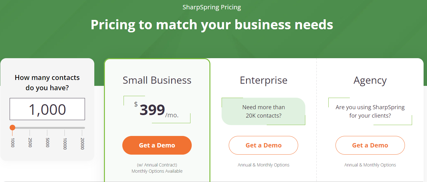 SharpSpring Pricing