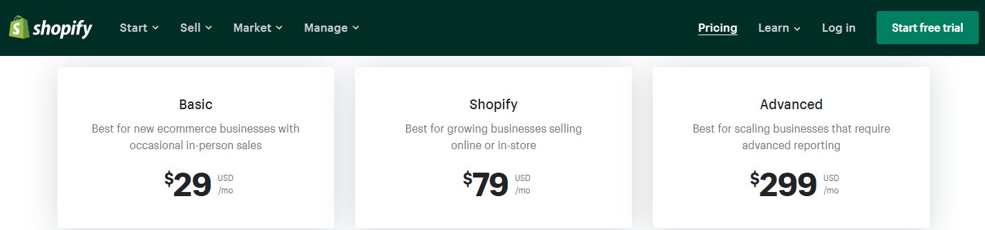 Shopify Pricing