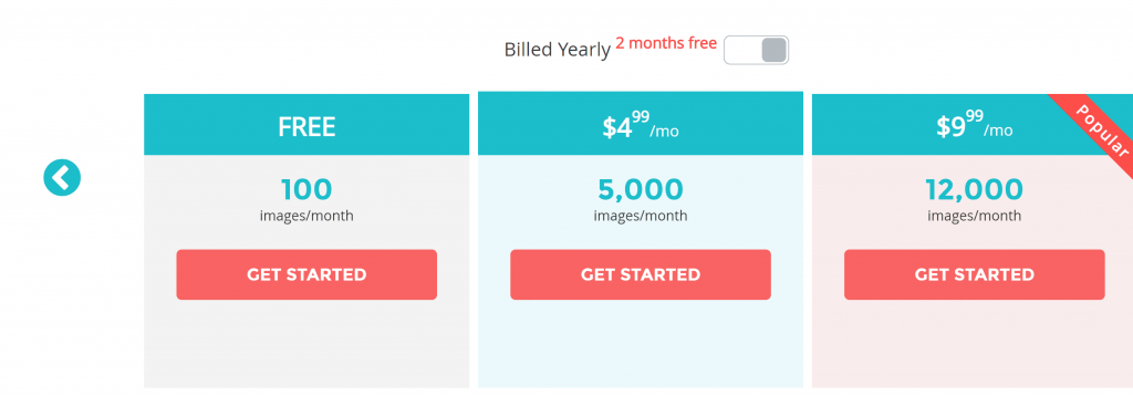 ShortPixel Pricing- ShortPixel vs Imagify