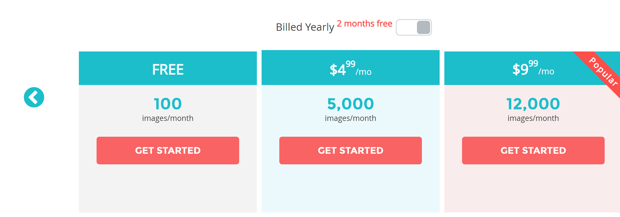 ShortPixel Pricing