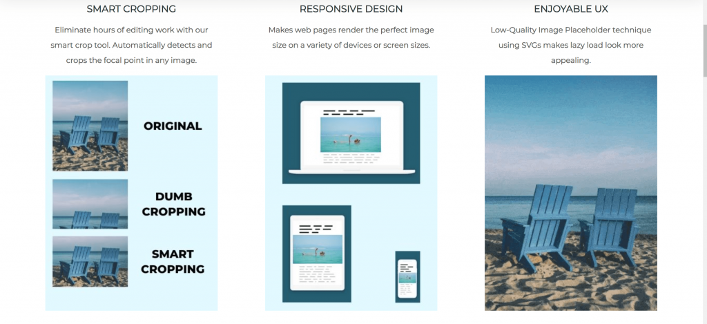 Shortpixel Adaptive images features and toolks