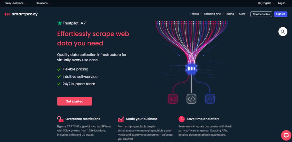 Smartproxy Overview