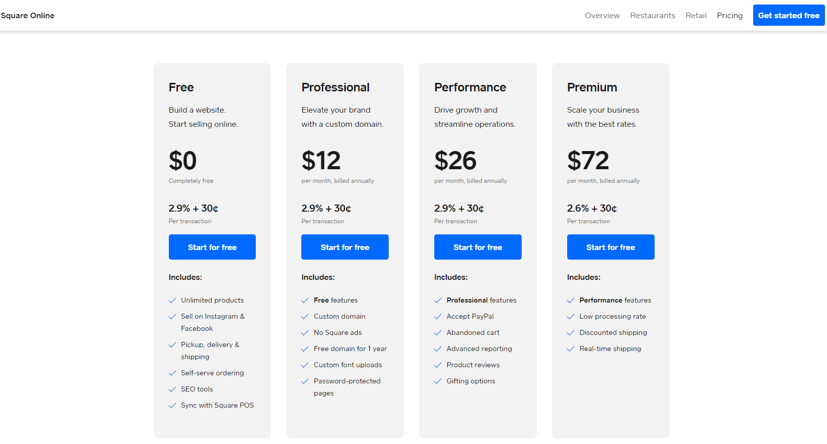 Square pricing