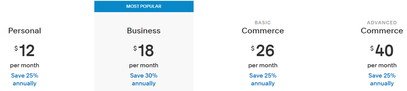 Squarespace Pricing - Duda vs Squarespace