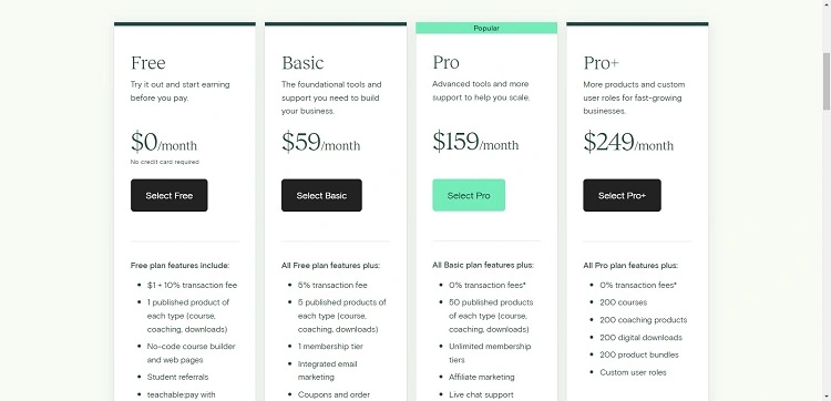 Teachable pricing plans