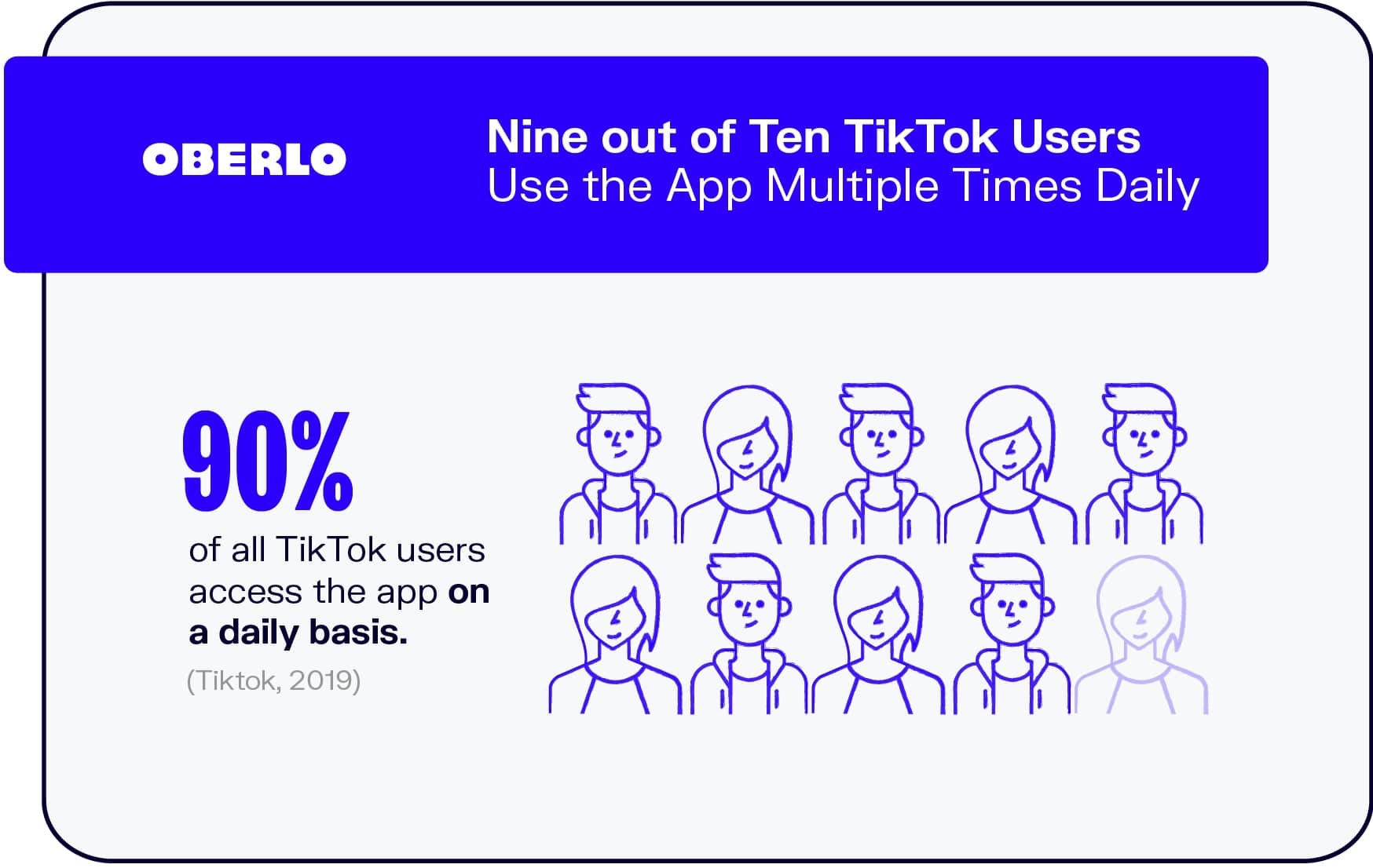 TikTok audience analytics