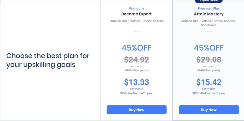 Whizlabs yearly pricing