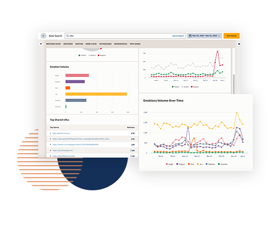 hootsuite insights- facebook marketing tools