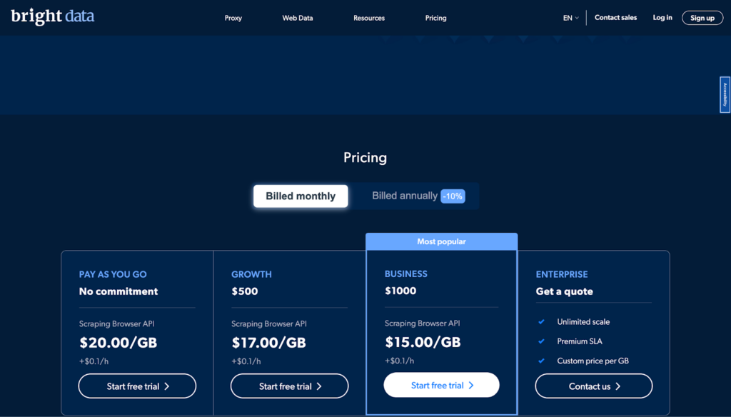 Bright data Scraping Browser pricing Plan