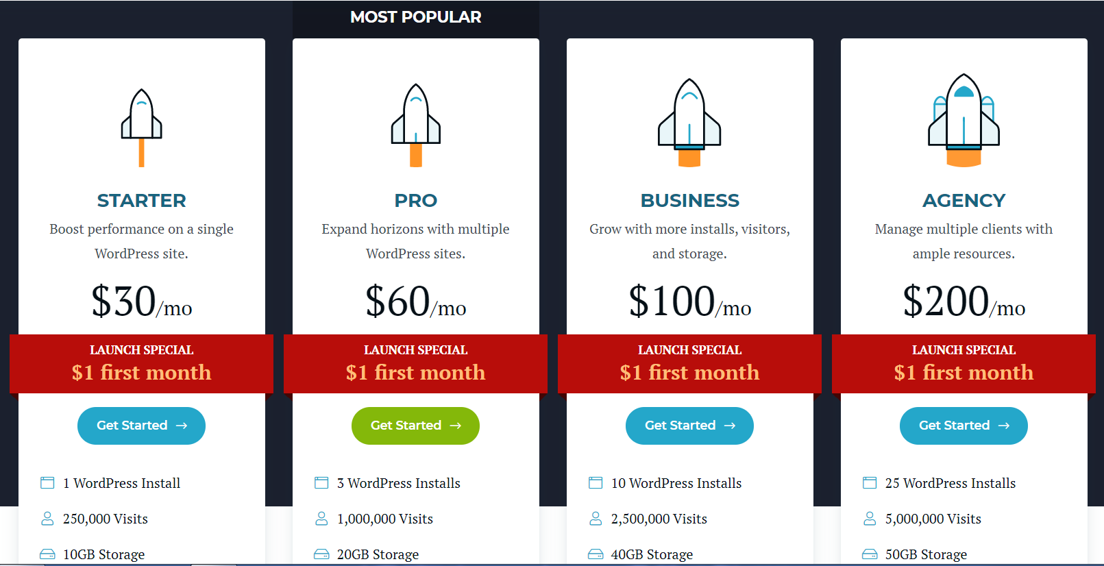 pricings - Rocket.net Review