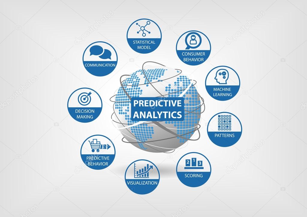 using Ai in marketing- predictive analysis