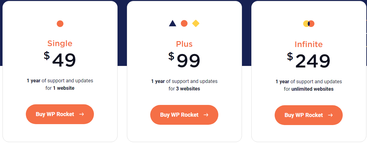 wprocket-pricing